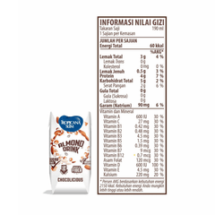 TROPICANA SLIM Almond Chocolate 190ML X 24 (TETRA) - ABSOLUTE MARTTROPICANA SLIM Almond Chocolate 190ML X 24 (TETRA)Dairy Milk