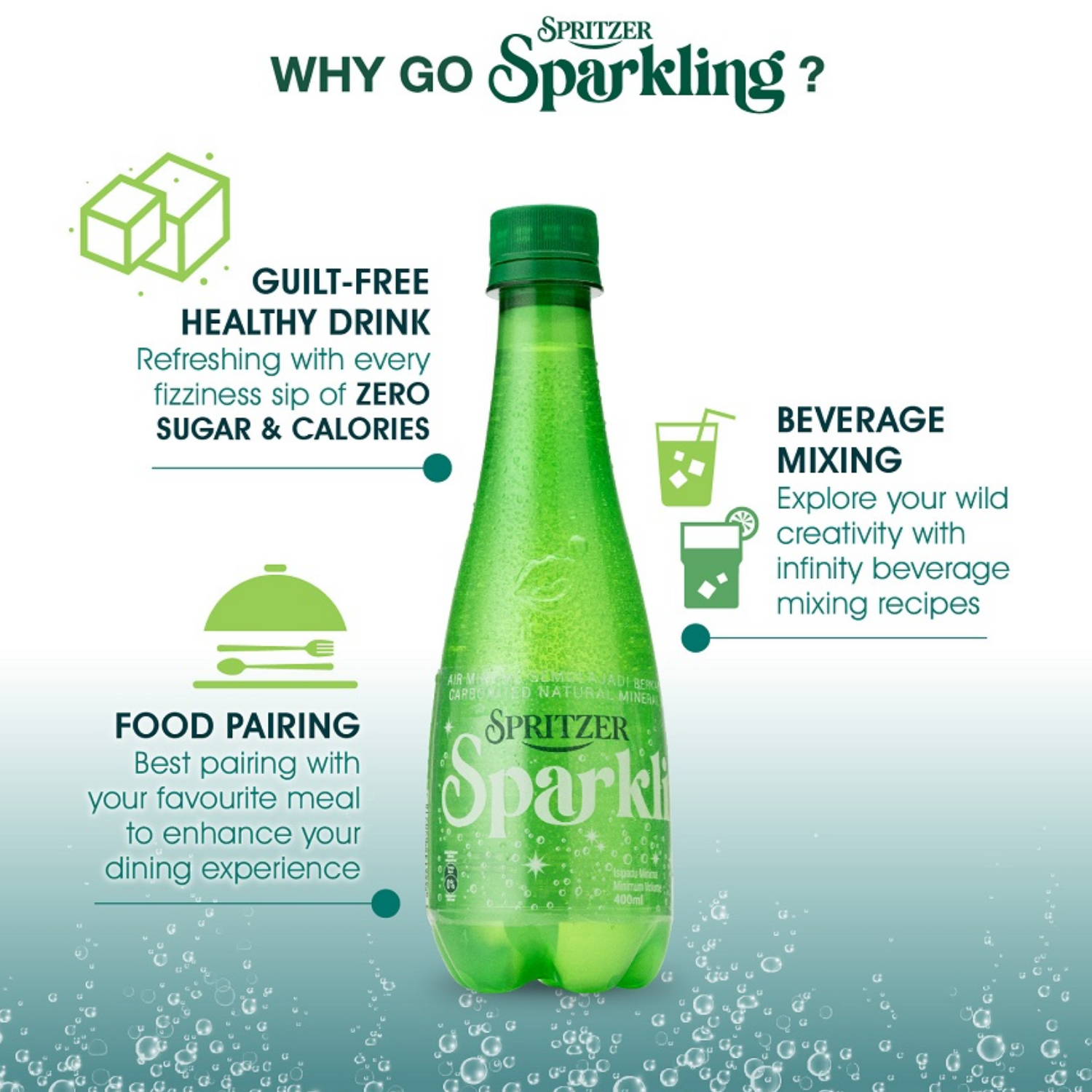 [SINGLE PACK] SPRITZER Sparkling Mineral Water 400ML X 6 (BOTTLE)