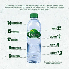 [SINGLE PACK] VOLVIC Natural Mineral Water 1.5L X 6 (BOTTLE) - ABSOLUTE MART[SINGLE PACK] VOLVIC Natural Mineral Water 1.5L X 6 (BOTTLE)