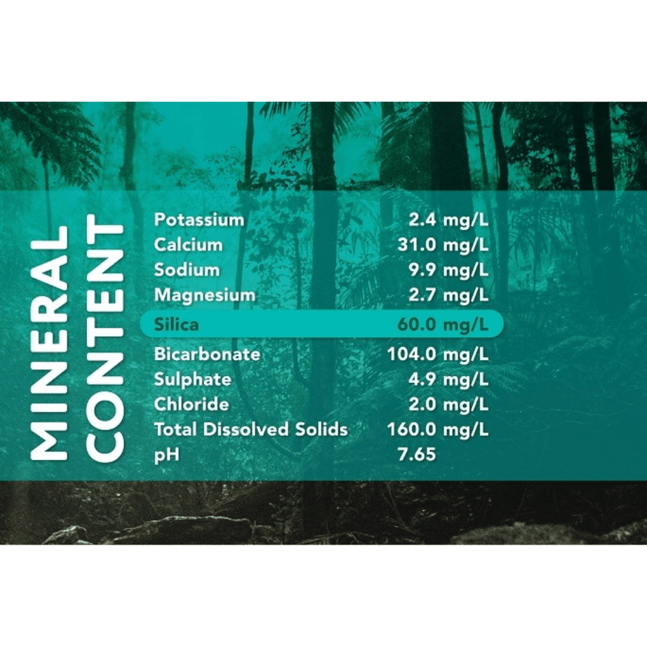 SPRITZER Natural Mineral Water 9.5L X 2 (BOTTLE) - ABSOLUTE MARTSPRITZER Natural Mineral Water 9.5L X 2 (BOTTLE)Still Water