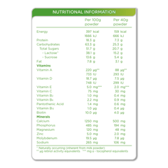 [TRIPLE PACK] ANLENE 3X Actifit Regular 950G X 3 (PACKETS) - ABSOLUTE MART[TRIPLE PACK] ANLENE 3X Actifit Regular 950G X 3 (PACKETS)Powdered Milk