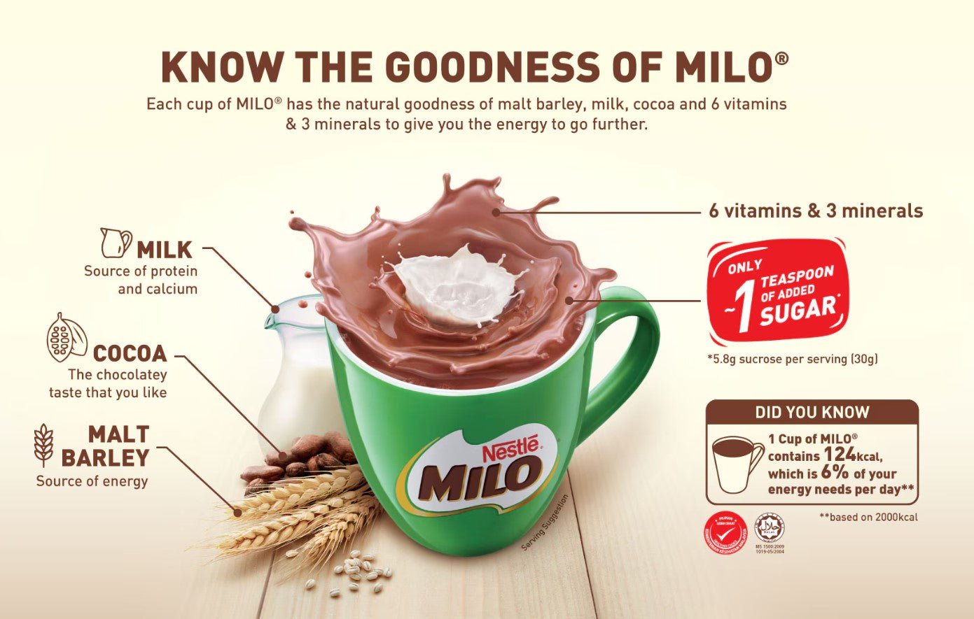 [TRIPLE PACK] NESTLE Milo Powder Refill 400G X 3 (PACKETS) - ABSOLUTE MART[TRIPLE PACK] NESTLE Milo Powder Refill 400G X 3 (PACKETS)